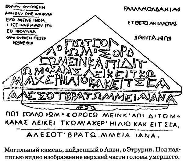 Древняя история казачества