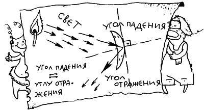 Весь мир - чулан