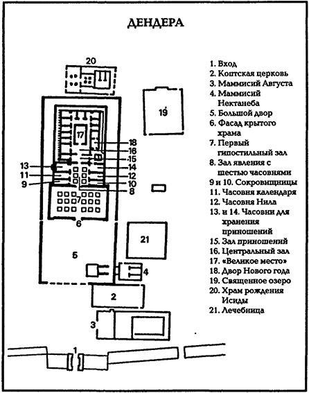 В стране фараонов