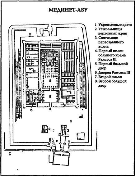 В стране фараонов