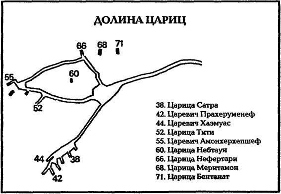 В стране фараонов