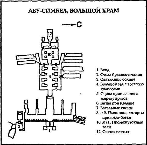 В стране фараонов