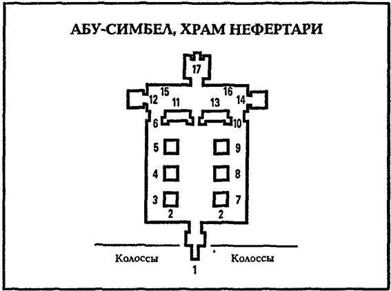 В стране фараонов