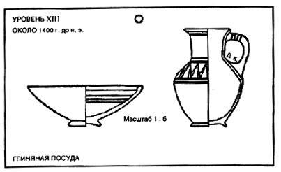 Источник