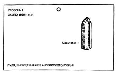 Источник