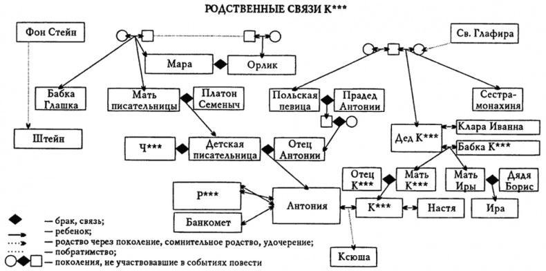 Страх