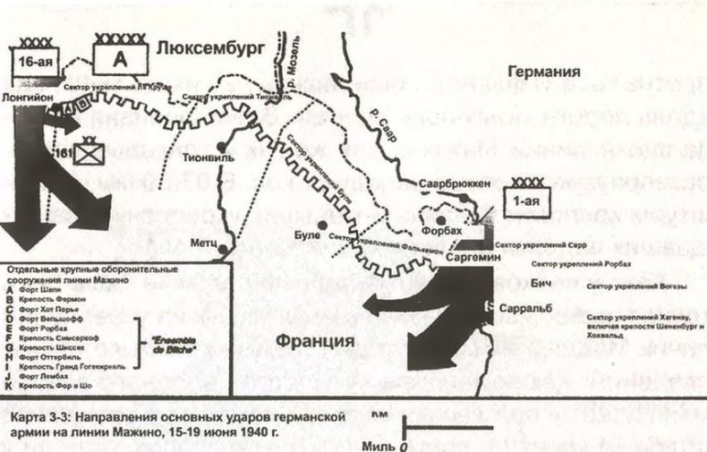 Свинцовый ливень Восточного фронта