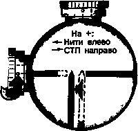 Искусство снайпера