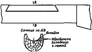 Искусство снайпера