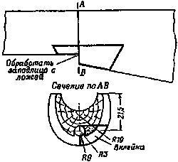 Искусство снайпера