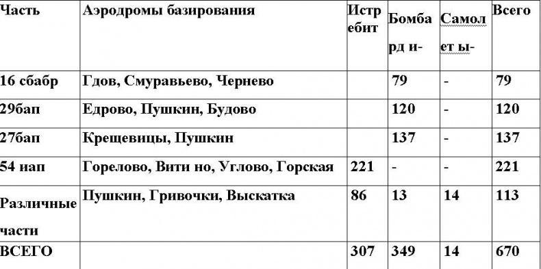 Оболганная победа Сталина. Штурм Линии Маннергейма