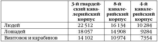 Неизвестный Сталинград. Как перевирают историю