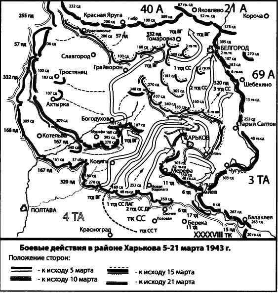 Освобождение 1943. «От Курска и Орла война нас довела…»