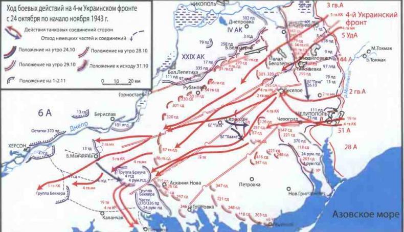 Освобождение 1943. «От Курска и Орла война нас довела…»