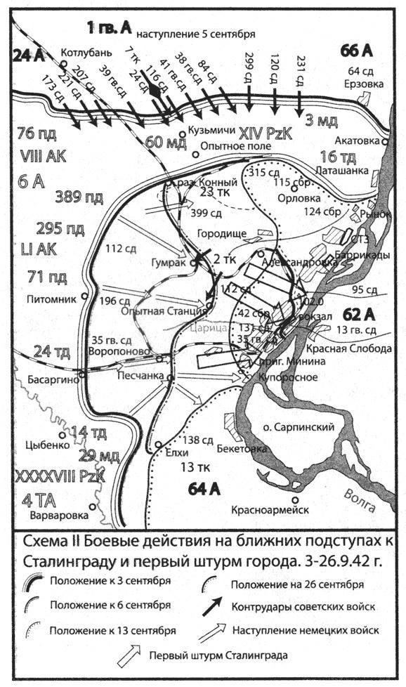 Сталинград. За Волгой для нас земли нет