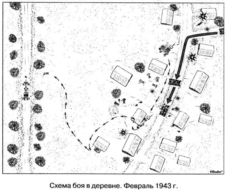 Я дрался с Панцерваффе. "Двойной оклад - тройная смерть!"