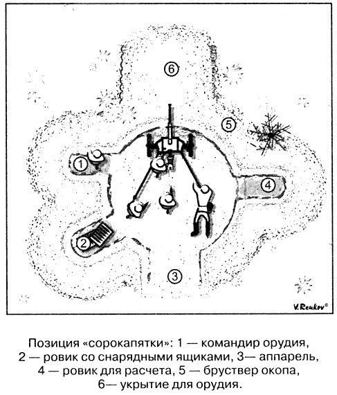 Я дрался с Панцерваффе. "Двойной оклад - тройная смерть!"