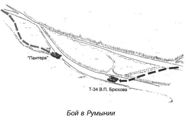 Я дрался на Т-34