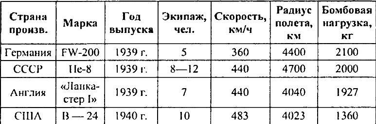 Обратная сторона войны