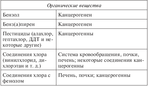 Вода, которую мы пьем. Михаил Ахманов