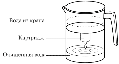 Вода, которую мы пьем. Михаил Ахманов