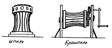 Фрегат "Звенящий"