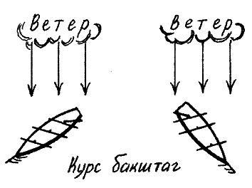 Фрегат "Звенящий"