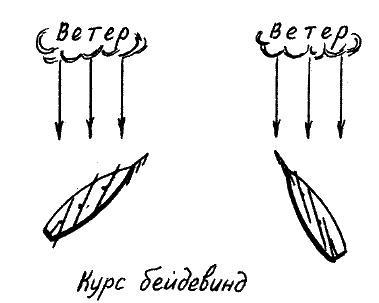 Фрегат "Звенящий"