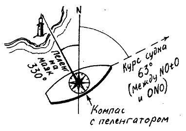 Фрегат "Звенящий"