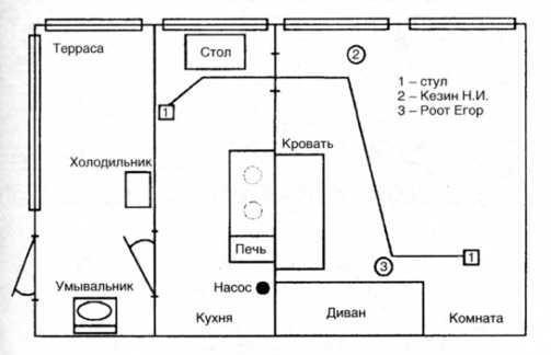 Книга вампиров