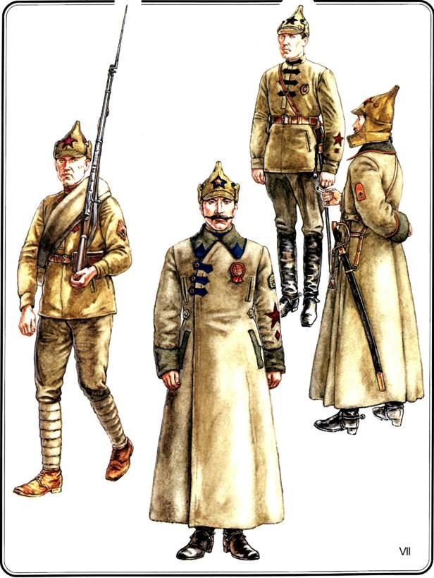 Гражданская война в России 1917 - 1922. Красная Армия