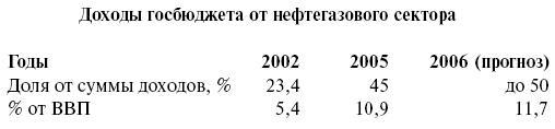 Цунами 2010-х годов