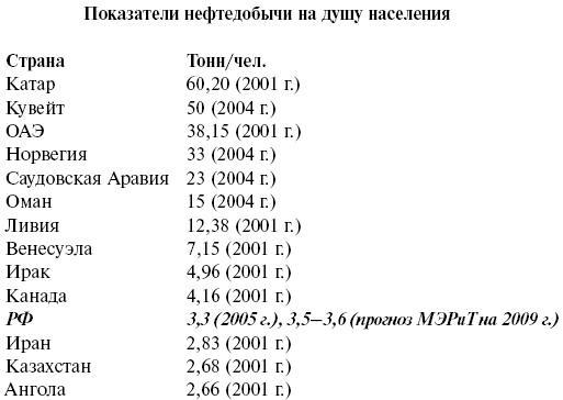 Цунами 2010-х годов