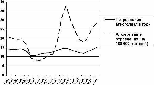 Агония, или Рассвет России. Как отменить смертный приговор?