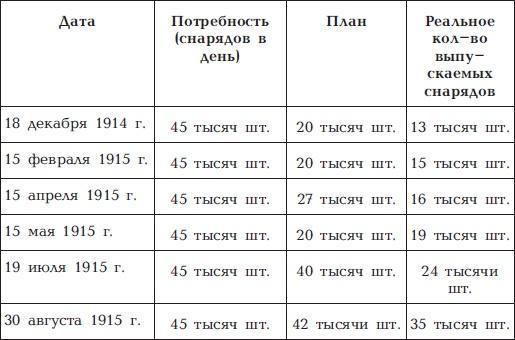 Воруют! Чиновничий беспредел, или Власть низшей расы