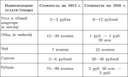 Воруют! Чиновничий беспредел, или Власть низшей расы