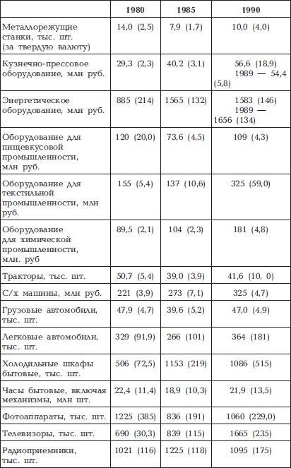 Воруют! Чиновничий беспредел, или Власть низшей расы