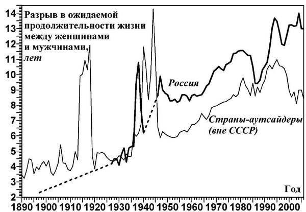 Воруют! Чиновничий беспредел, или Власть низшей расы