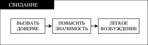 Новая жжизнь без трусов