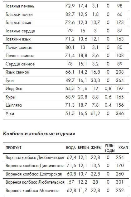 Наблюдай как мужчина, выгляди как женщина