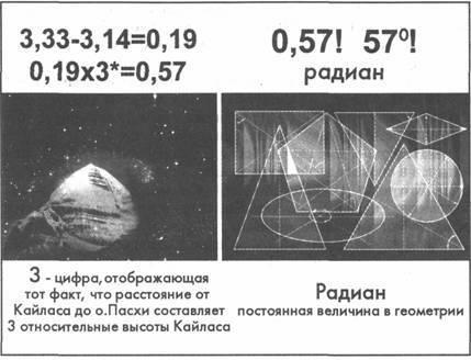 Золотые пластины Харати