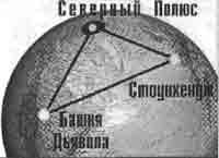 Трагическое послание древних