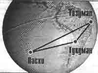 Трагическое послание древних