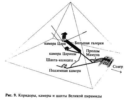 Загадка Сфинкса. Послание хранителей цивилизации