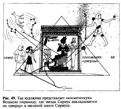 Загадка Сфинкса. Послание хранителей цивилизации