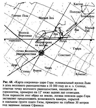 Загадка Сфинкса. Послание хранителей цивилизации