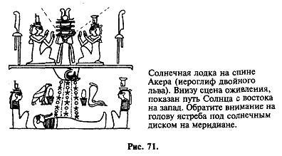 Загадка Сфинкса. Послание хранителей цивилизации