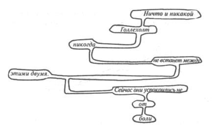 Минос