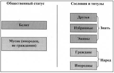 Шерас. Летопись Аффондатора, книга 1-я: 103-106 годы