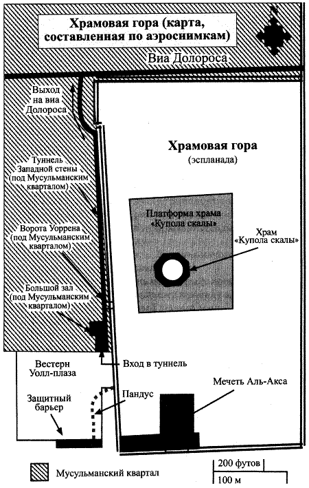 Святая кровь